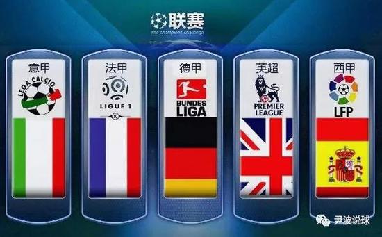 回竞争强队